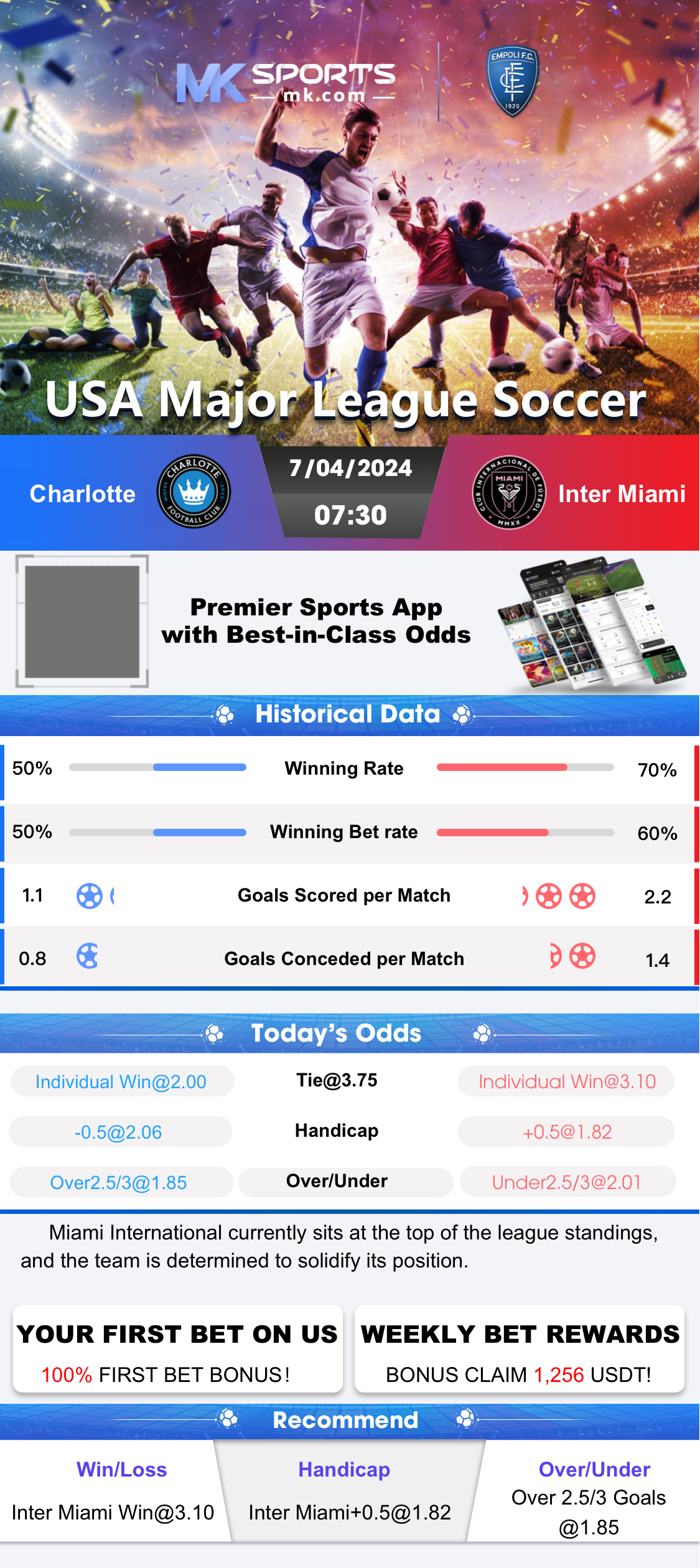 betfair betting