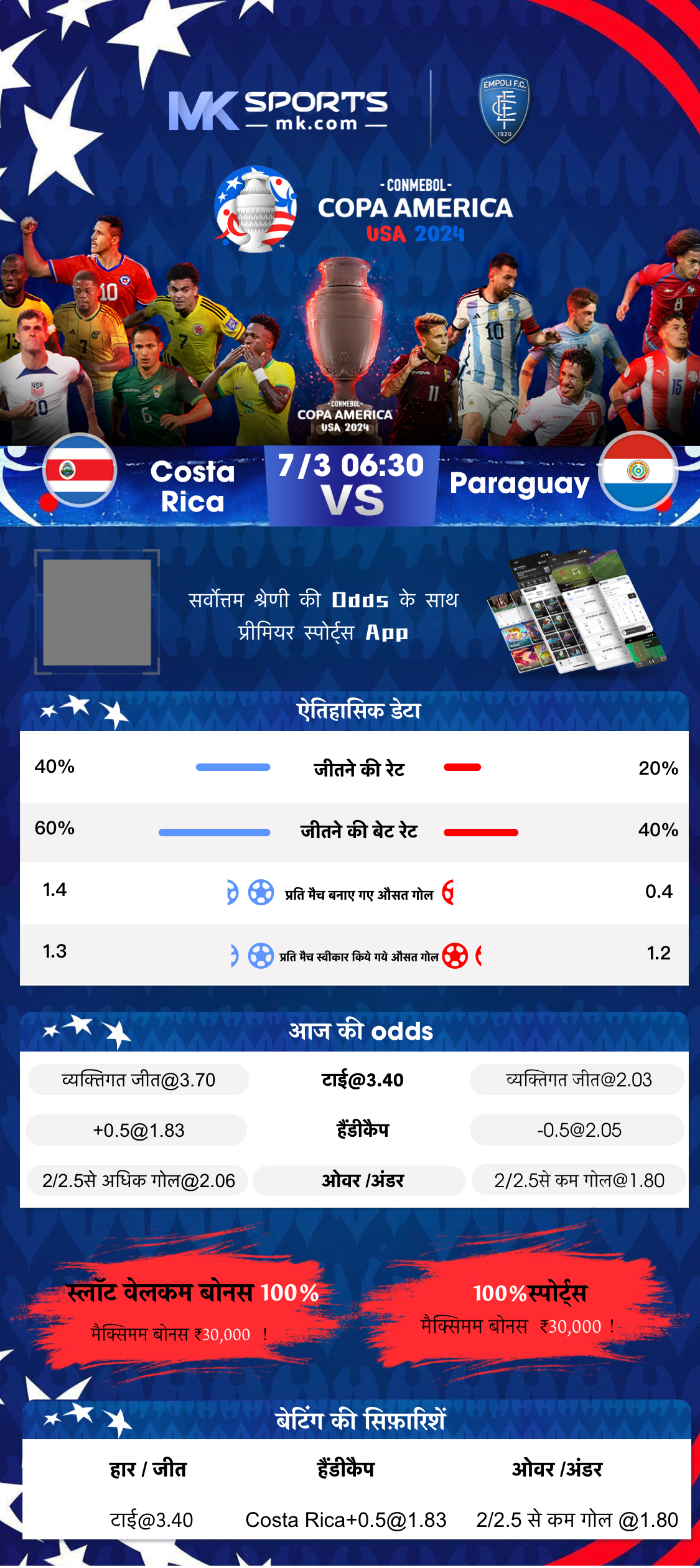 bhutan result daily