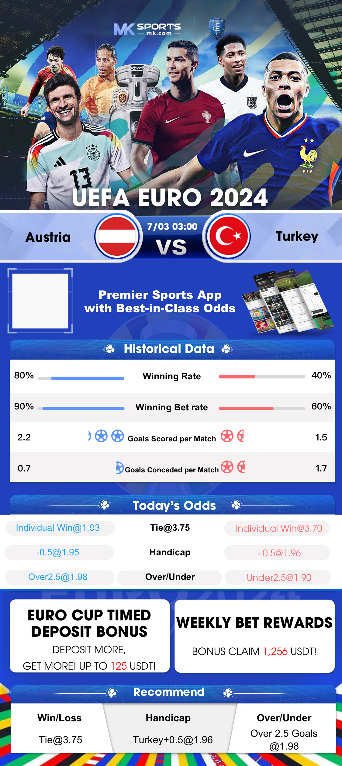 cricket srl live