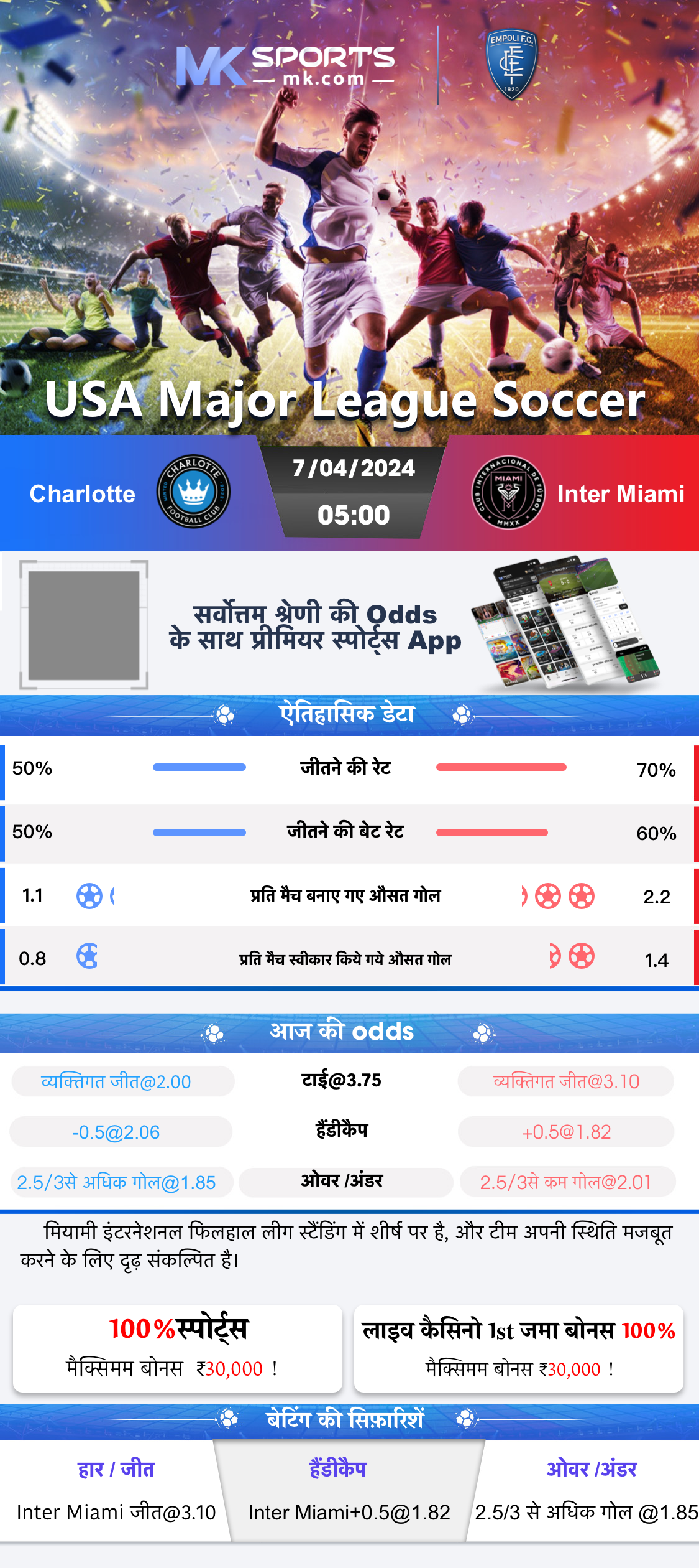 dhankesari old results