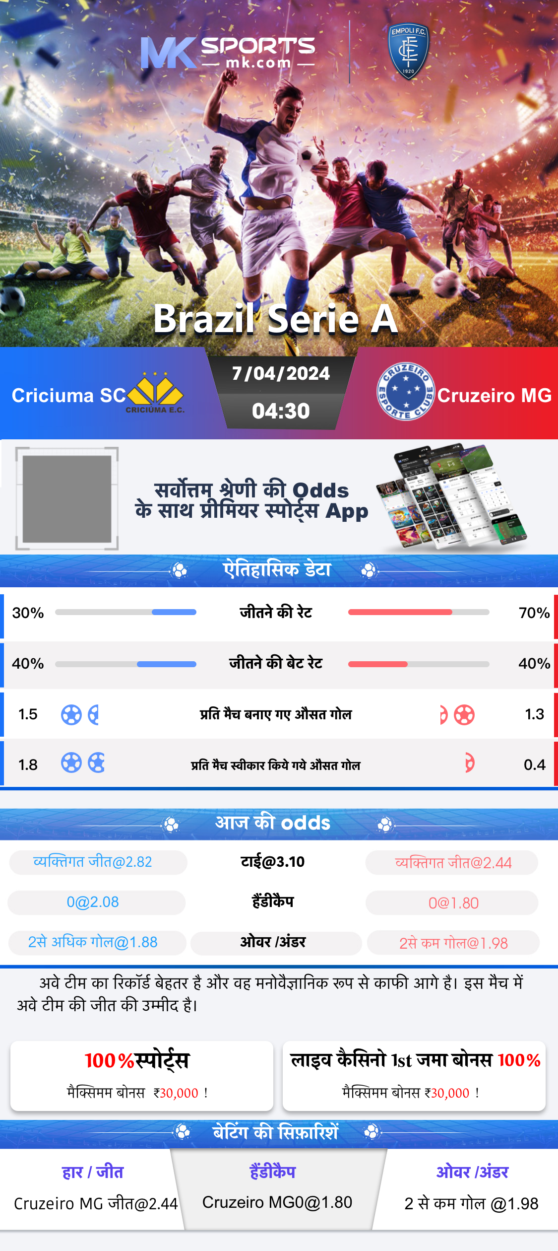 ind vs wi lineup