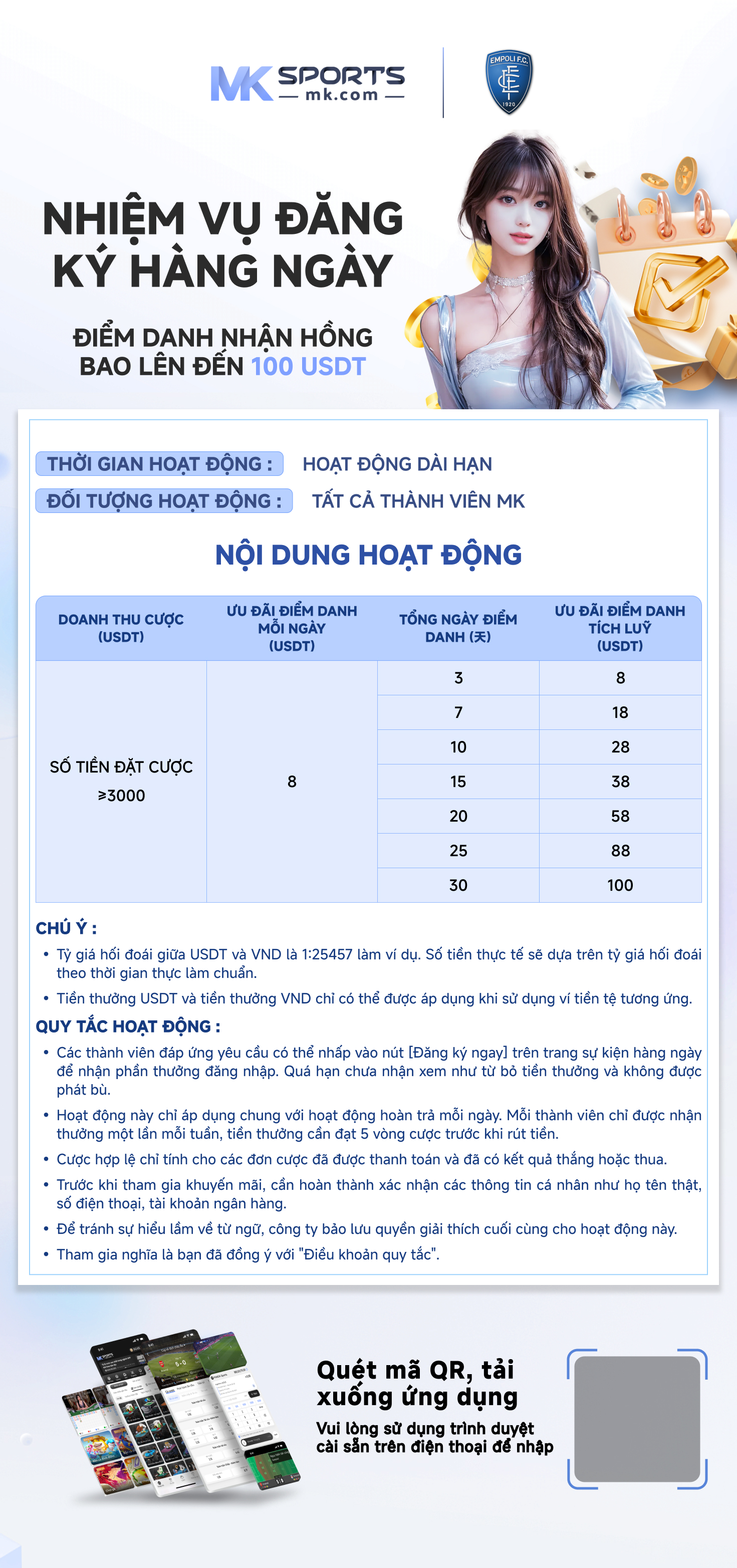 kerala lottery chart 2006