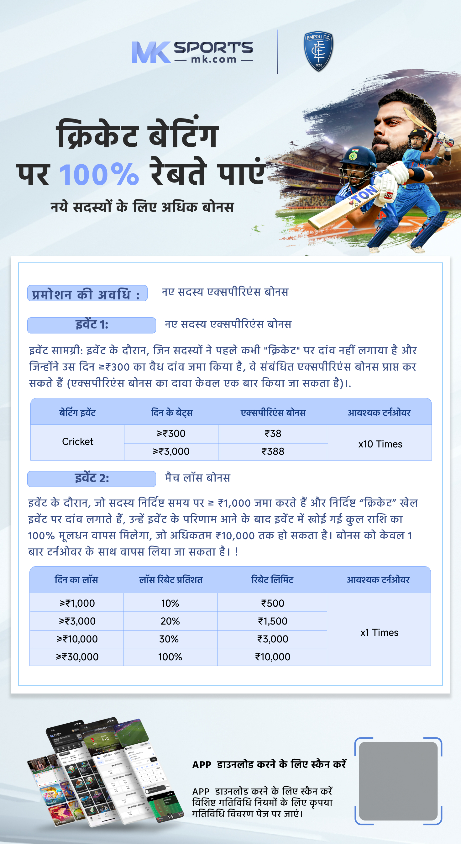 kerala lottery result chart 2023 april