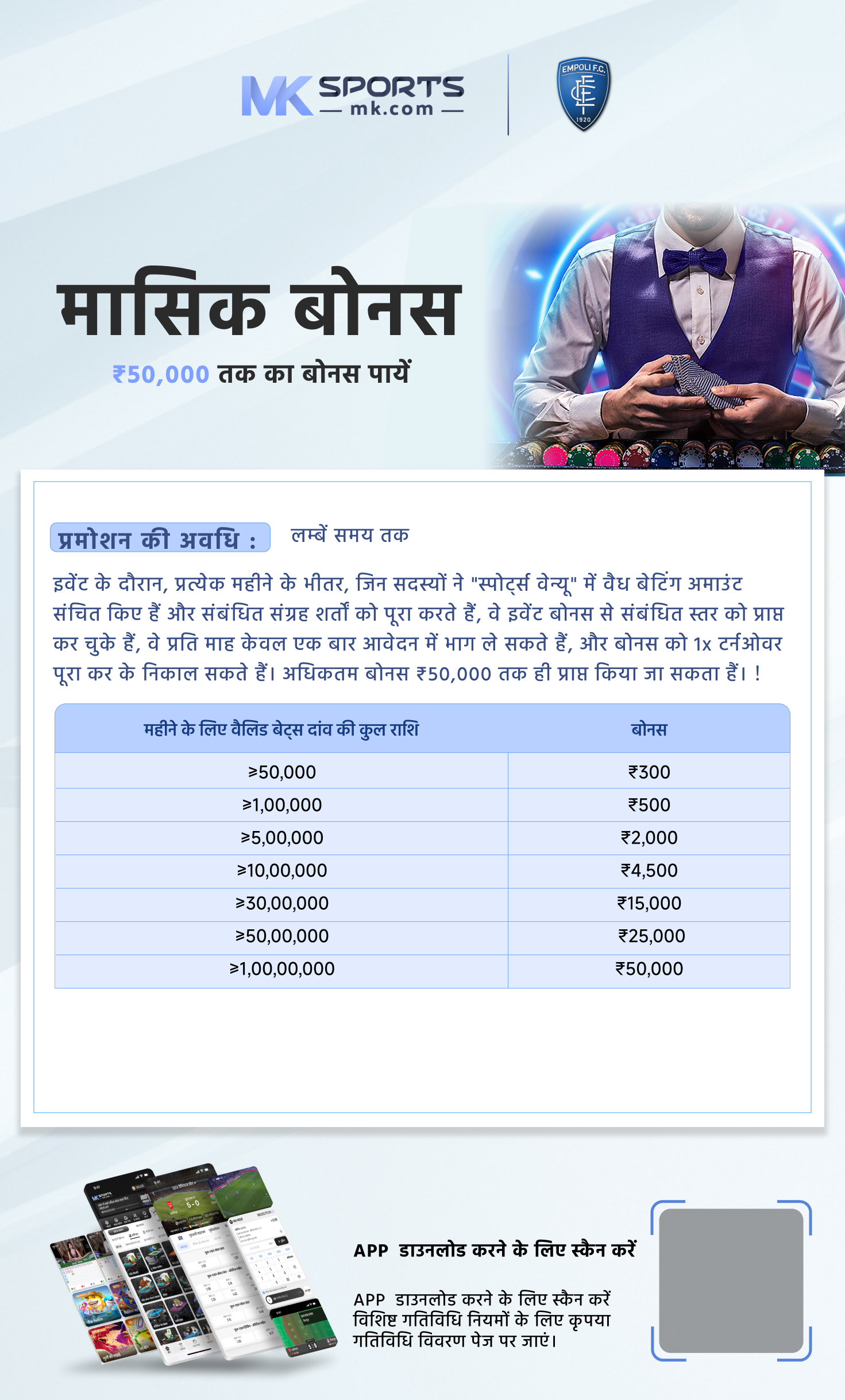 kerala lottery year chart