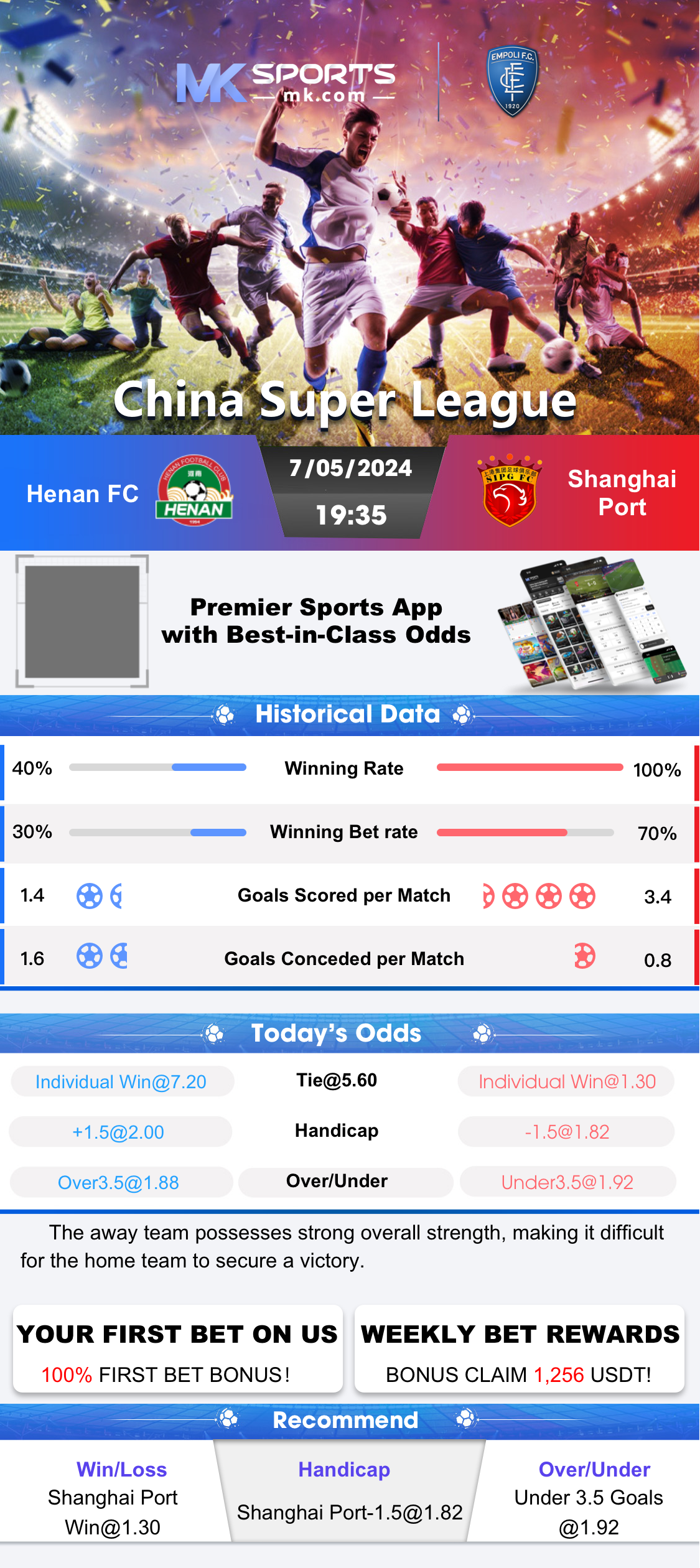 kl monthly result