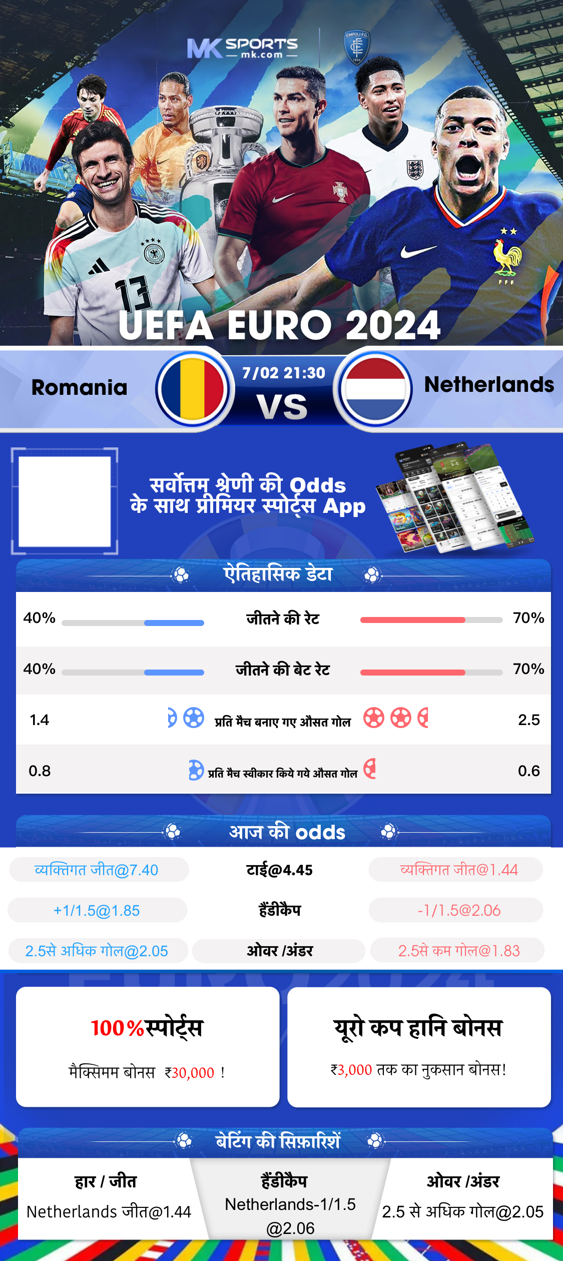 lottery result sambandh