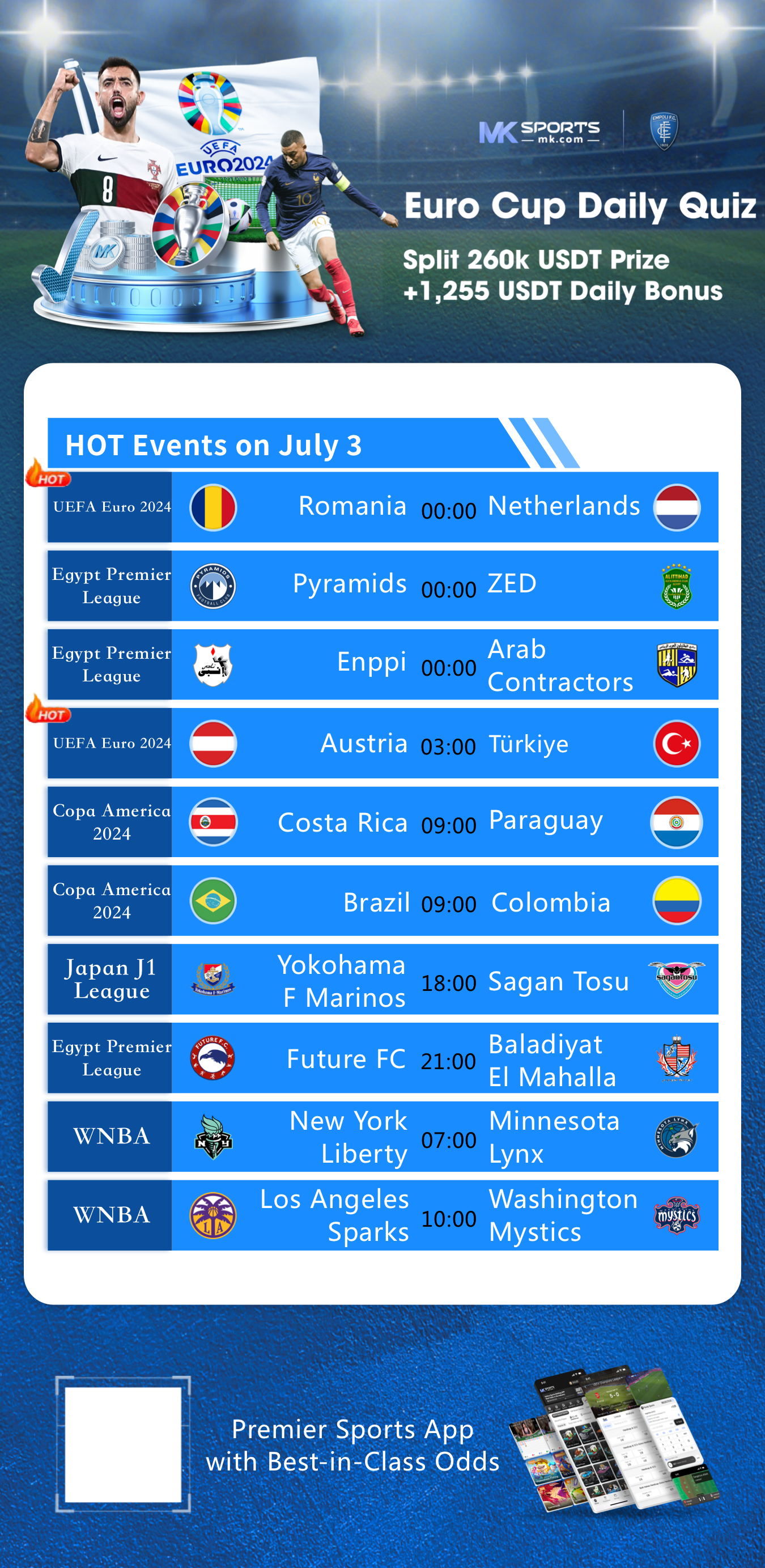 lotto247 winners in india