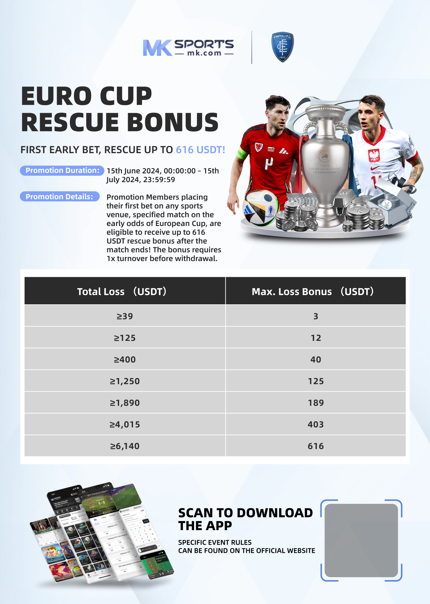 mostbet apk