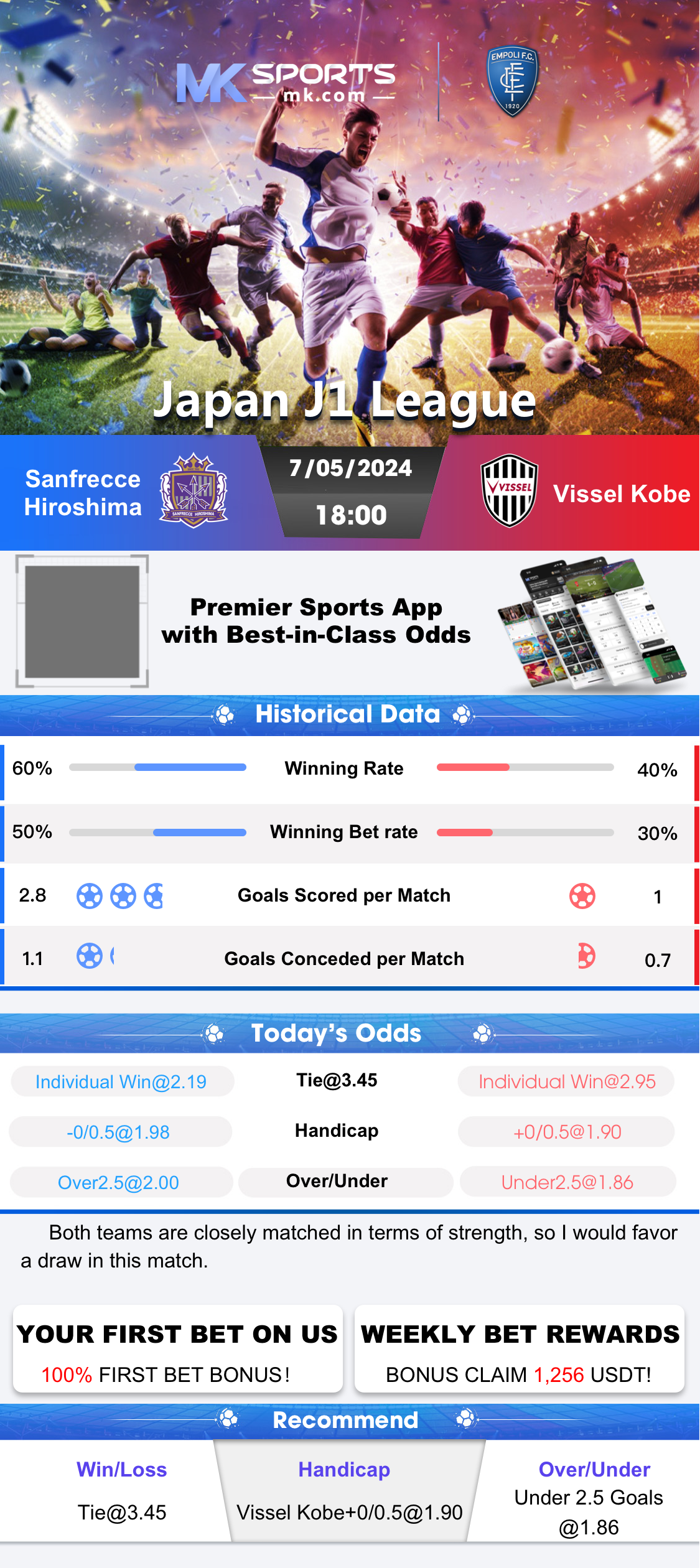 nagaland results