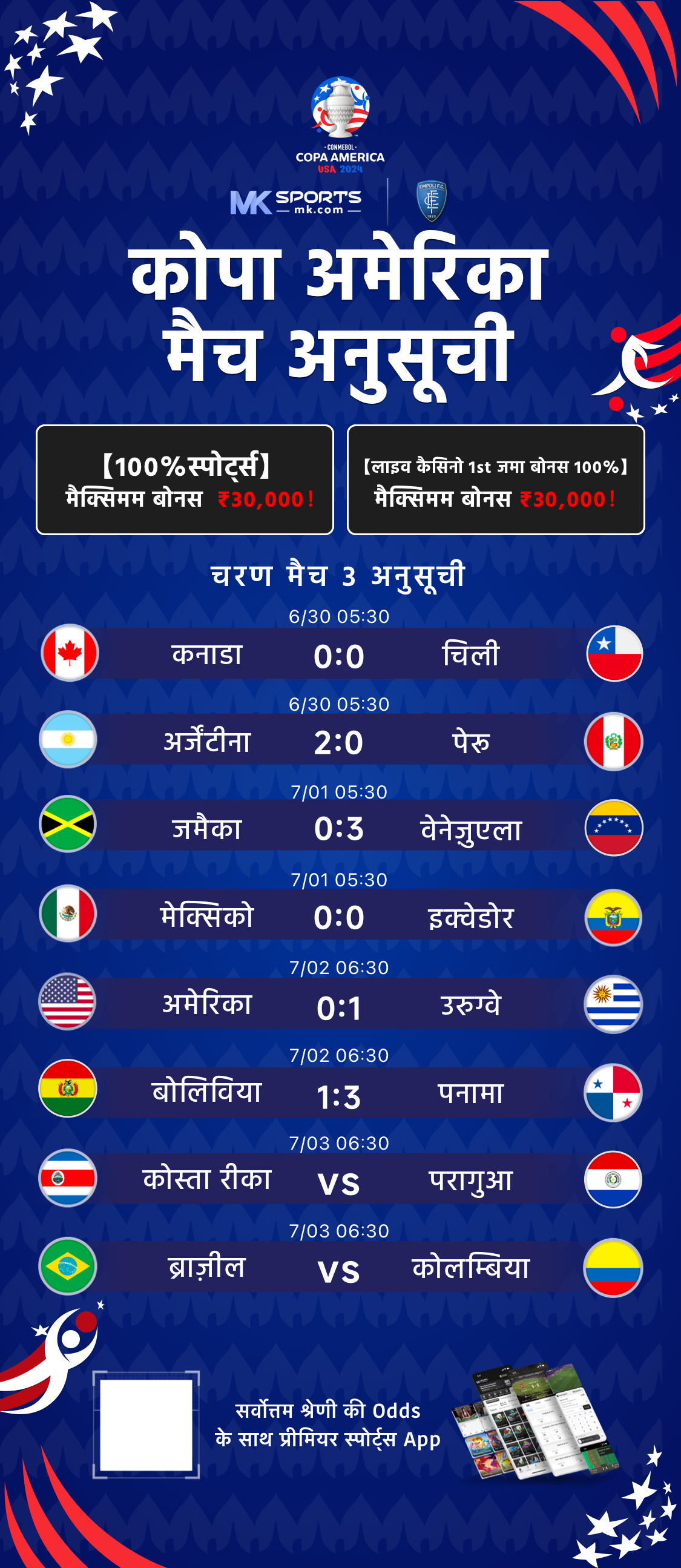 play indian result