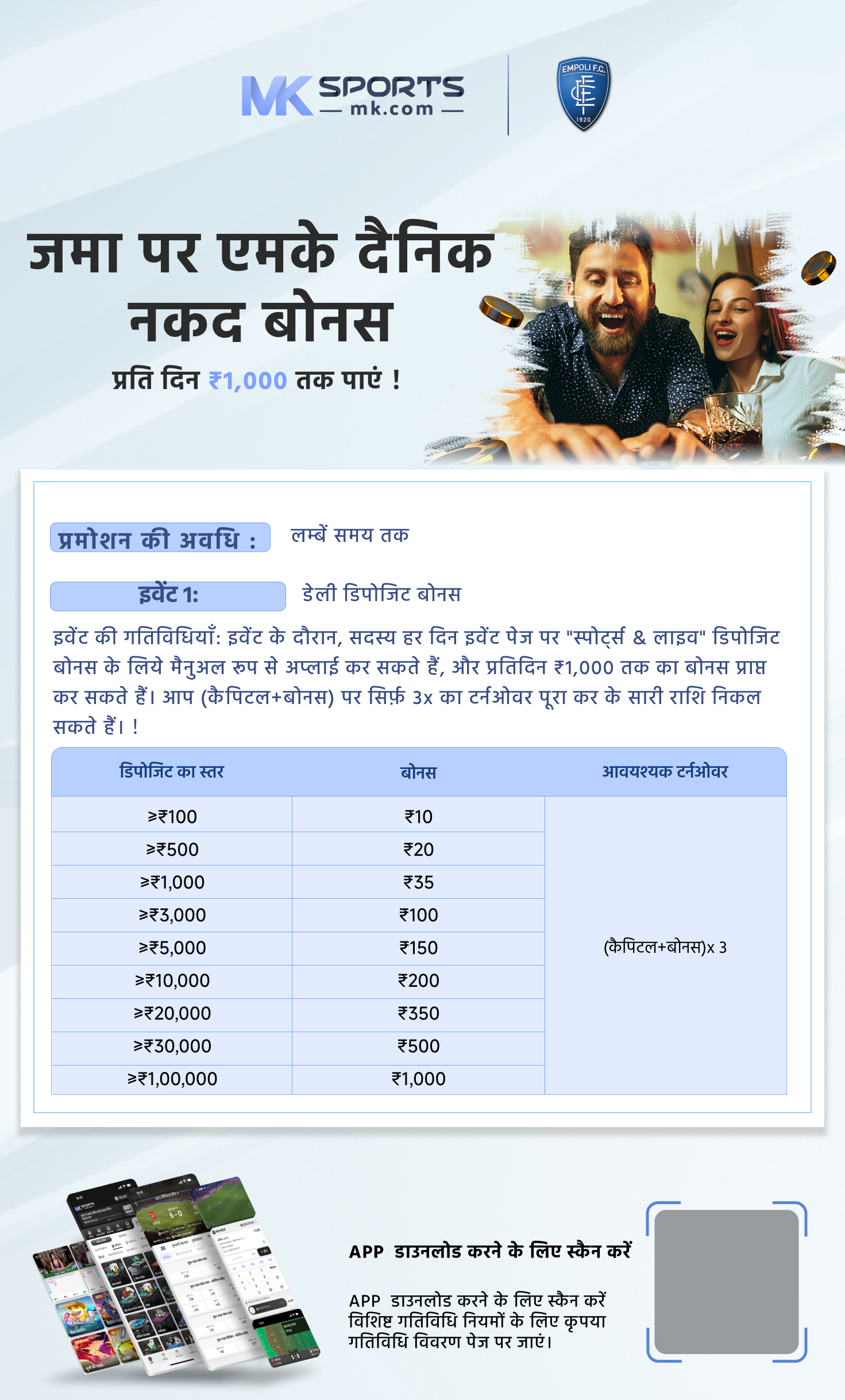 result chart