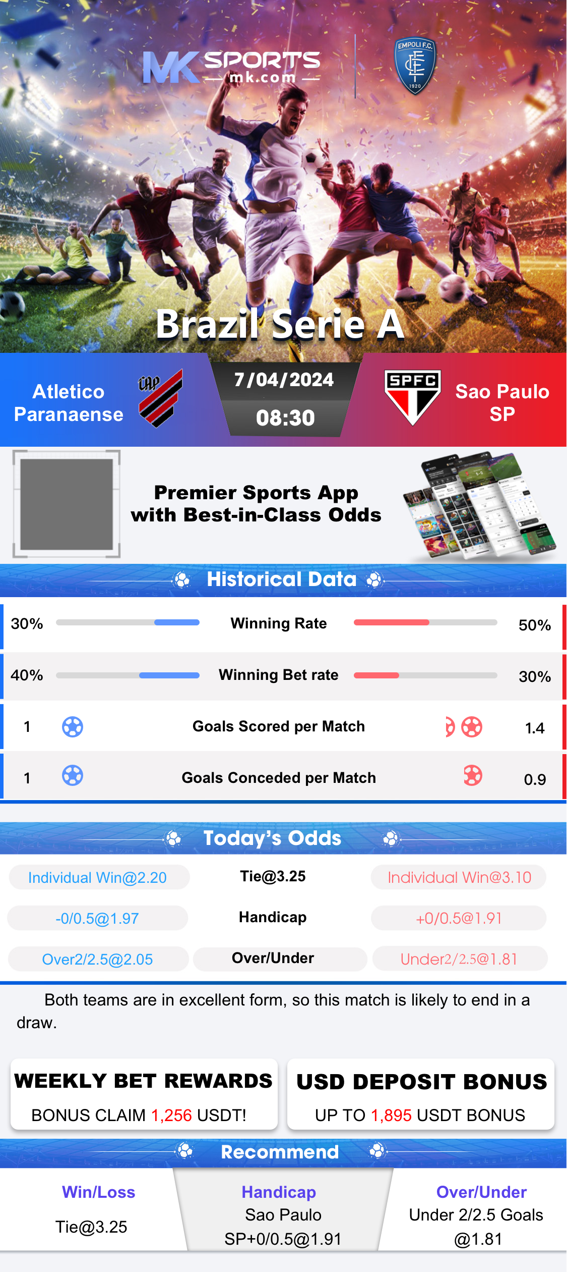 today football match timing